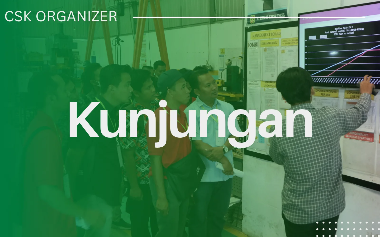 Kunjungan